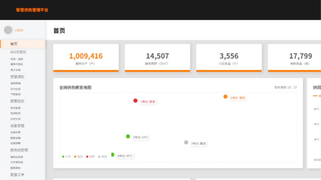 智慧供热管理平台封面